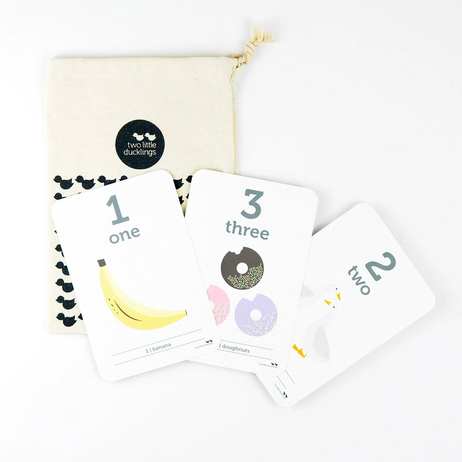 Flash Cards - Counting and Math Symbols